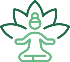 Meditation Meditation